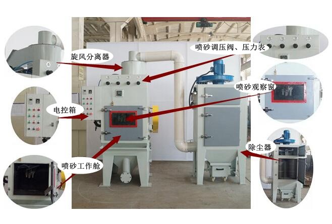 履帶式自動噴砂機(jī)