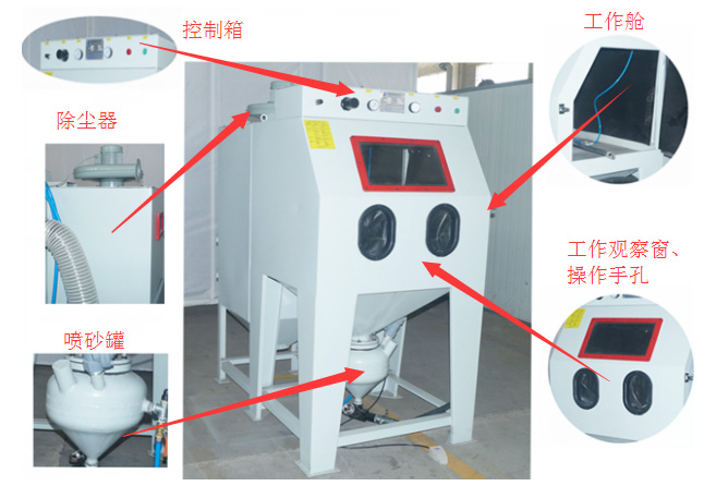 箱式加壓機(jī)